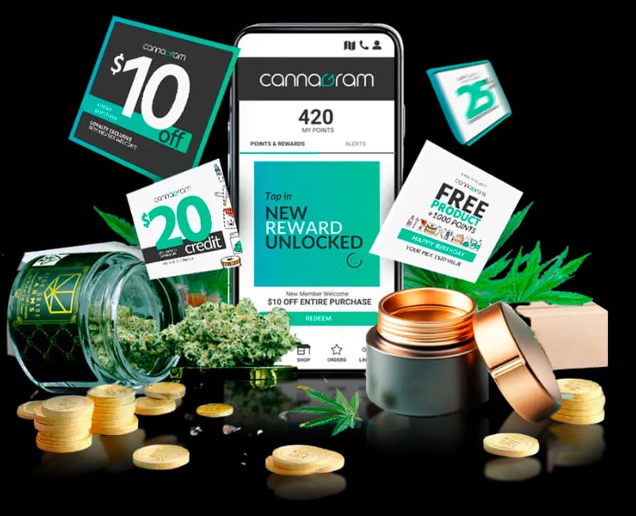 Dispensary Discount